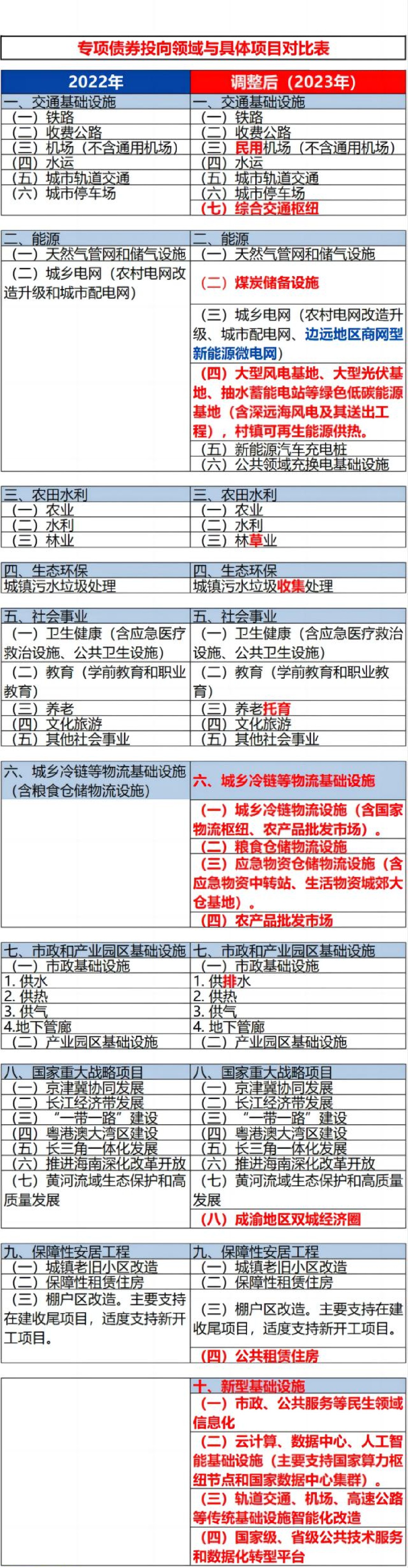 1684393551859378.jpg 图形1.jpg